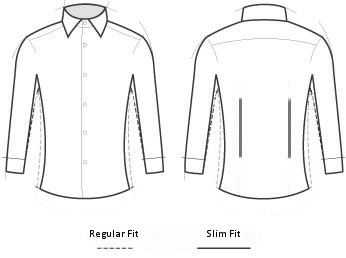 Nákres střihu košile slim fit a regular fit