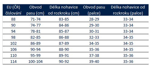 Tabulka velikostí - Muži prodloužená Slim fit délka