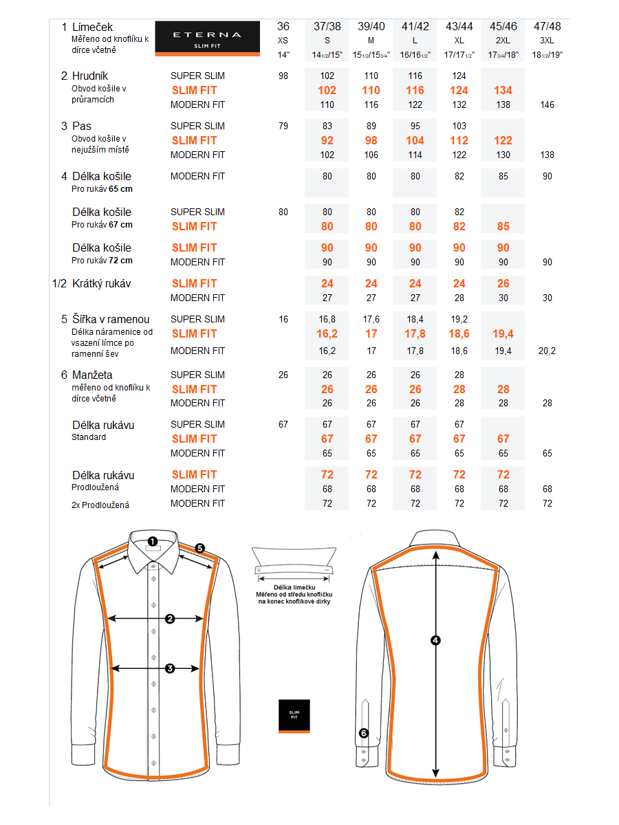 Velikostní tabulka pánské košile ETERNA Slim Fit a srovnání s ETERNA Super Slim a ETERNA Modern Fit