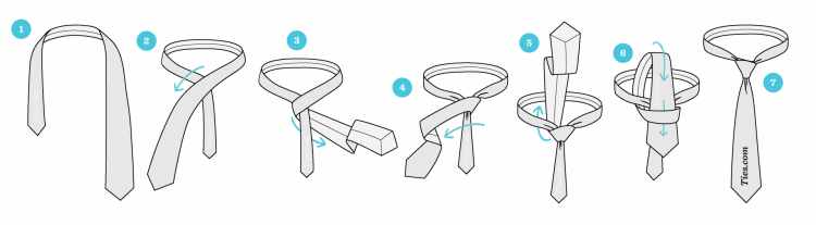 Návod jak zavázat jednoduchý uzel na kravatě rychle a automaticky
