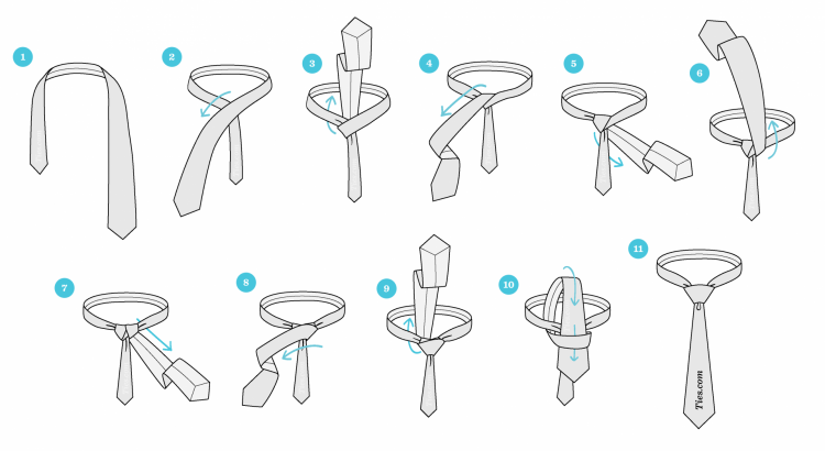 Návod jak zavázat dvojitý uzel na kravatě rychle a elegantně