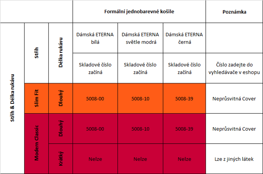 Nejprodávanější dámské ETERNA do firem