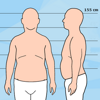 Jak obléknout mužské postavy: Nízká výška & vysoká váha